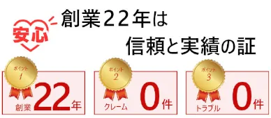 信頼と実績の証
